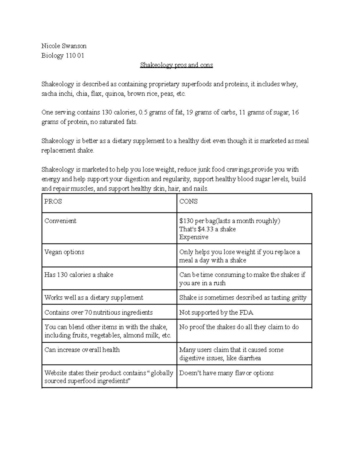 Shakeology Nicole Swanson Biology 110 01 Shakeology pros and cons