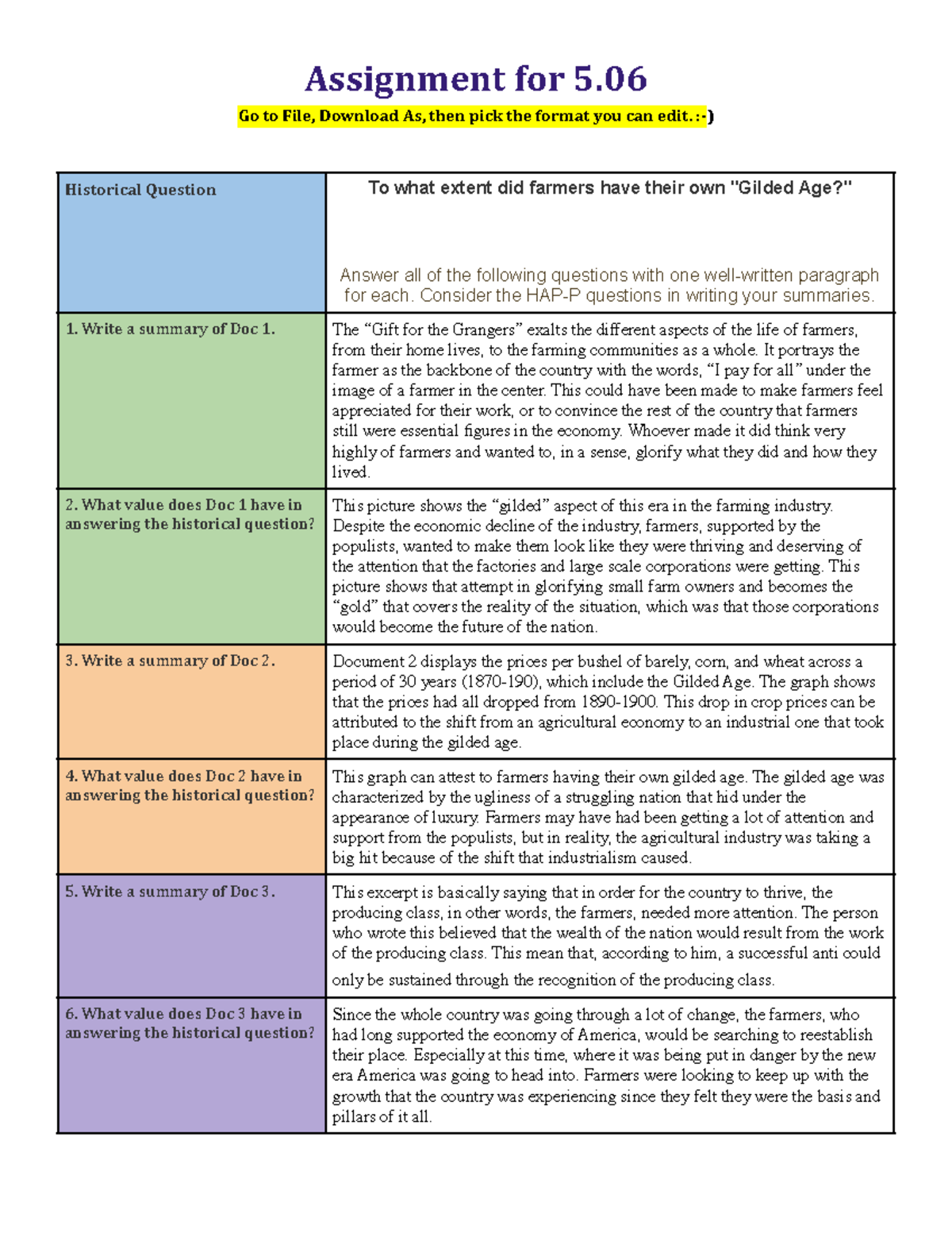 Apush 5 06 FLVS AP US History Assignment 5 06 Assignment For 5 Go 