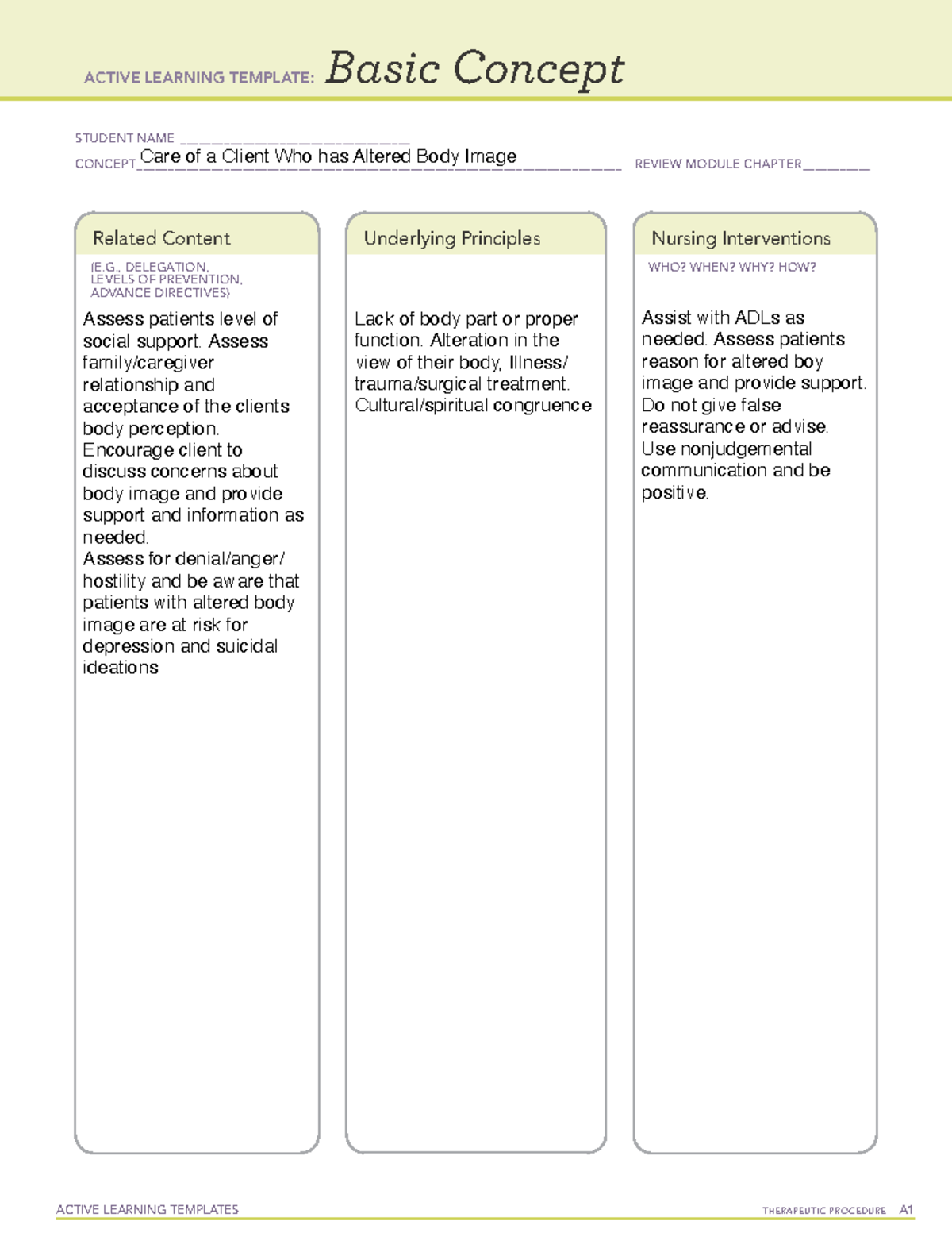 Altered Body Image - n.a - ACTIVE LEARNING TEMPLATES THERAPEUTIC ...