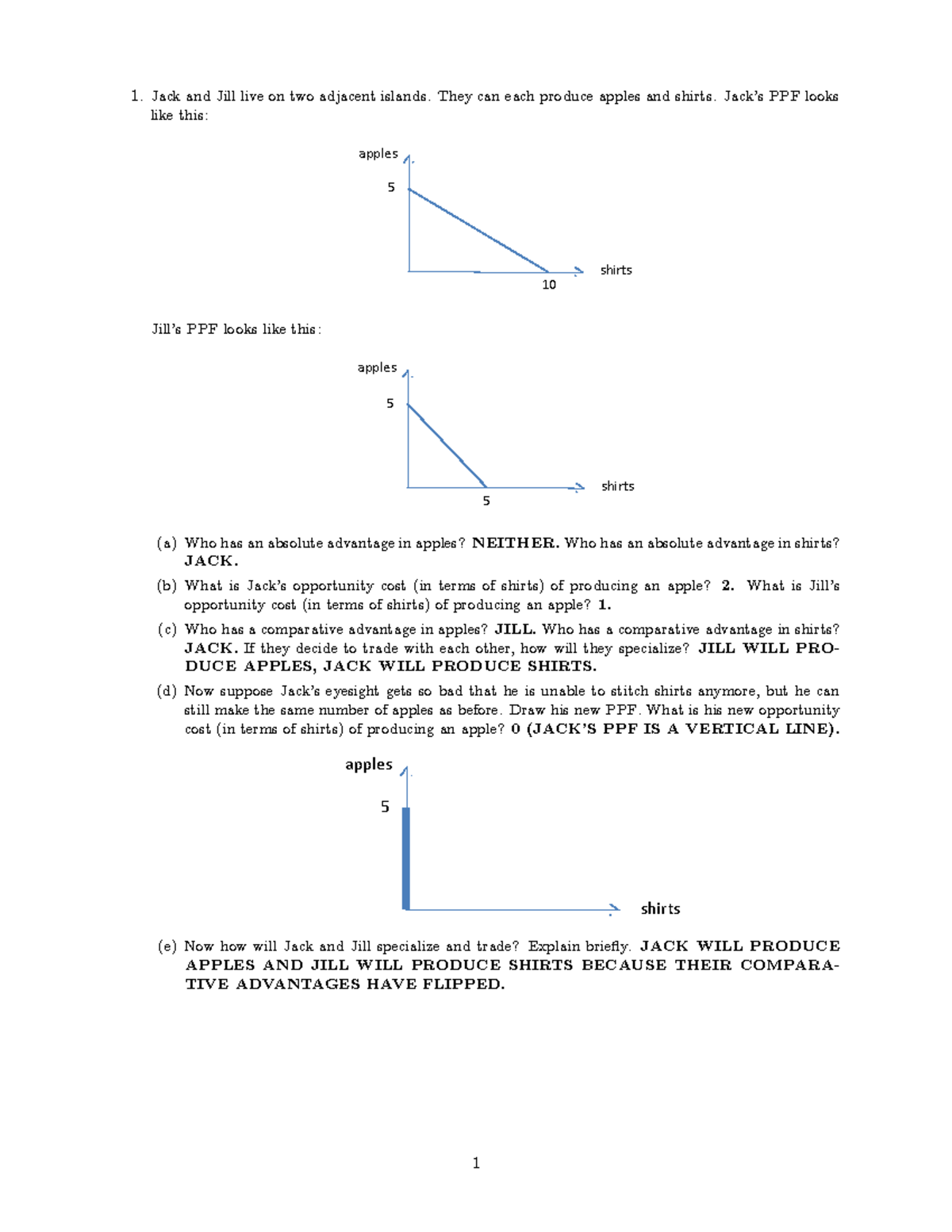 practice-solutions - 1. Jack and Jill live on two adjacent islands ...