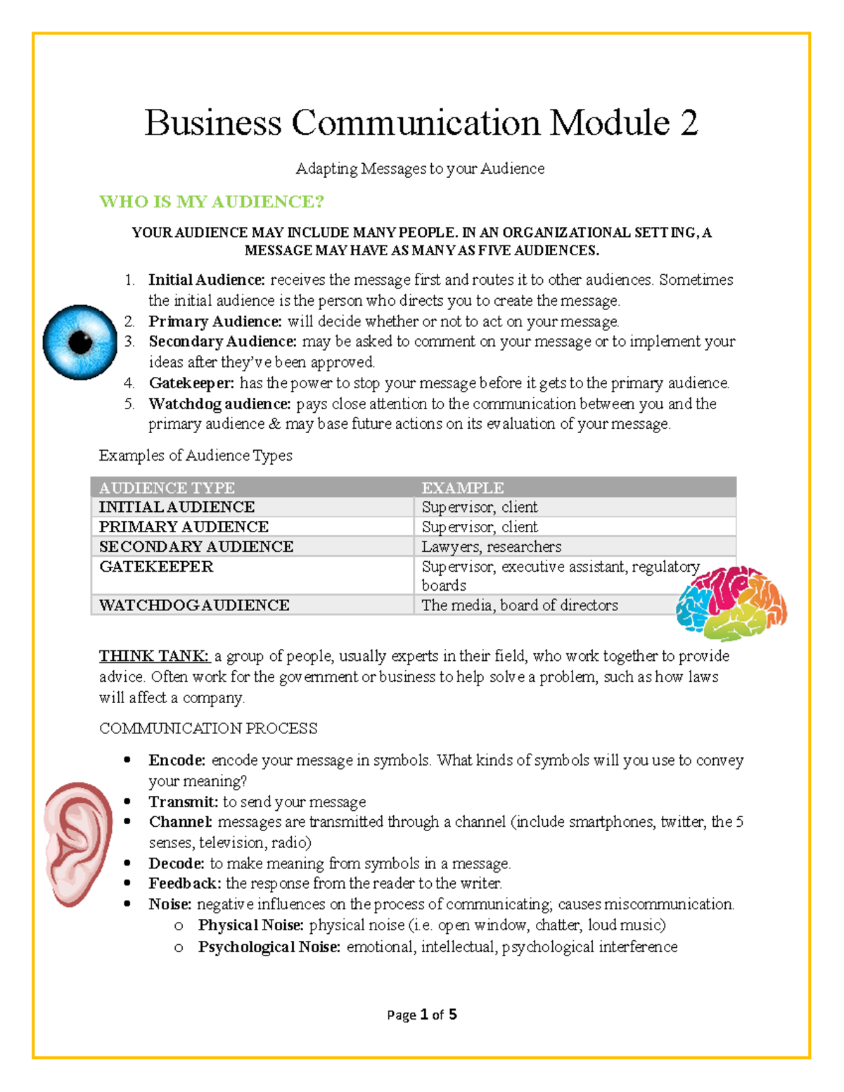 Business Communications Module 2 - IN AN ORGANIZATIONAL SETTING, A ...