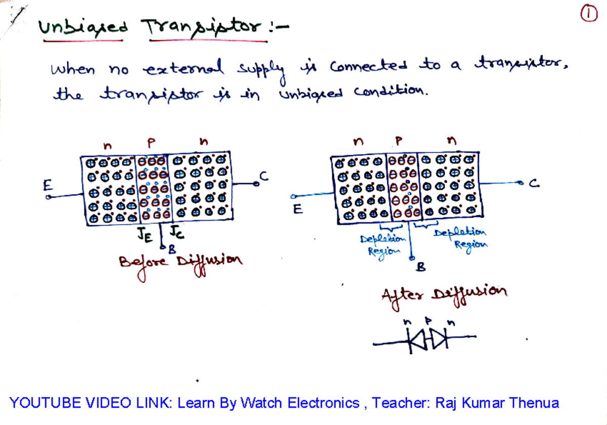 Unbiased Transistor Electronic Unbiajes Tranaator when no