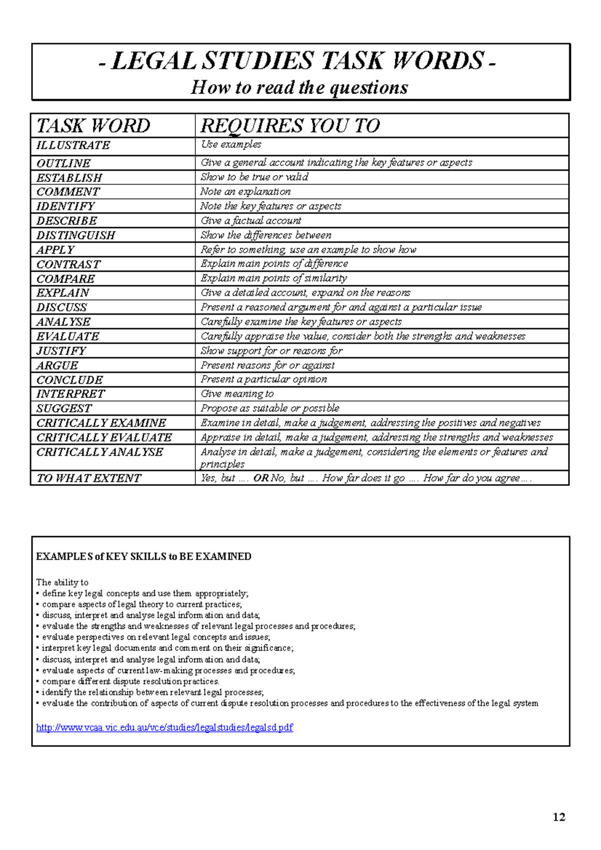 legal-studies-task-words-what-are-the-questions-asking-legal