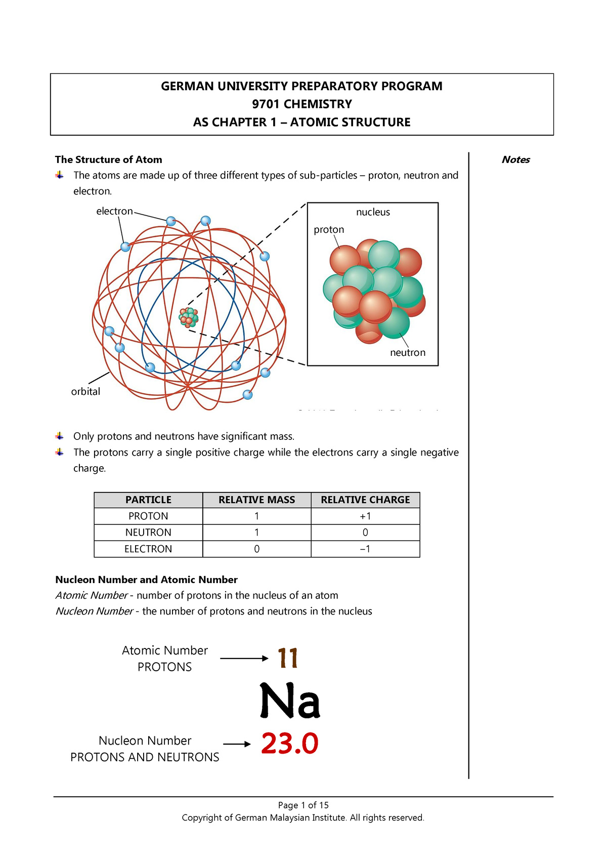 Chapter 1 Atomic Structure - Page 1 Of 15 The Structure Of Atom The ...