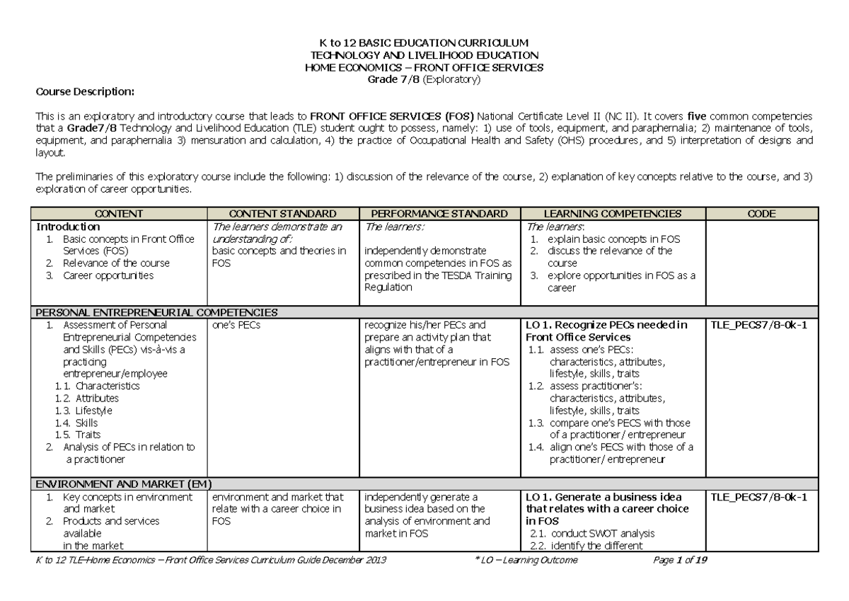 Front office services for grades 7 to 9 TECHNOLOGY AND LIVELIHOOD EDUCATION HOME ECONOMICS