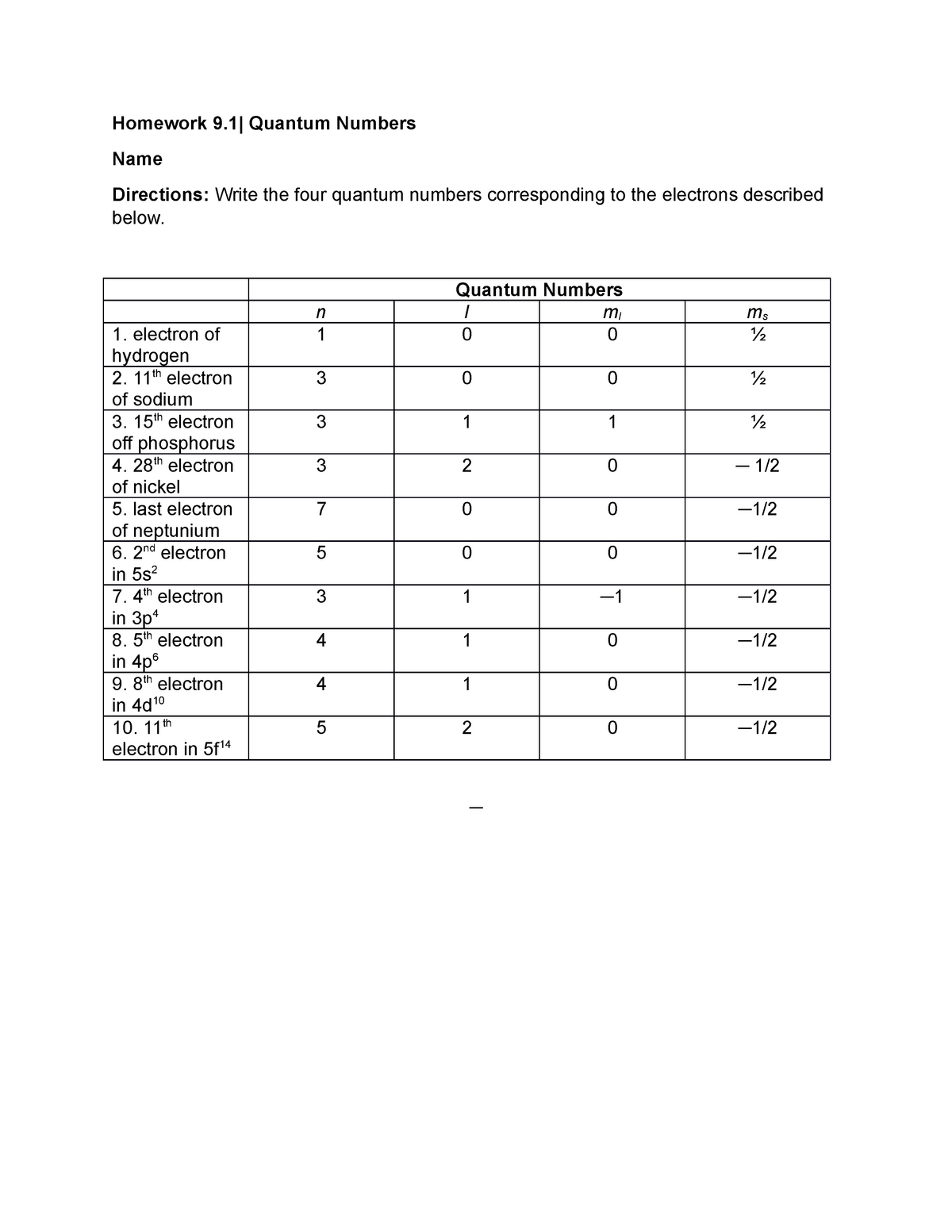 quantum-numbers-of-chemistry-homework-9-quantum-numbers-name