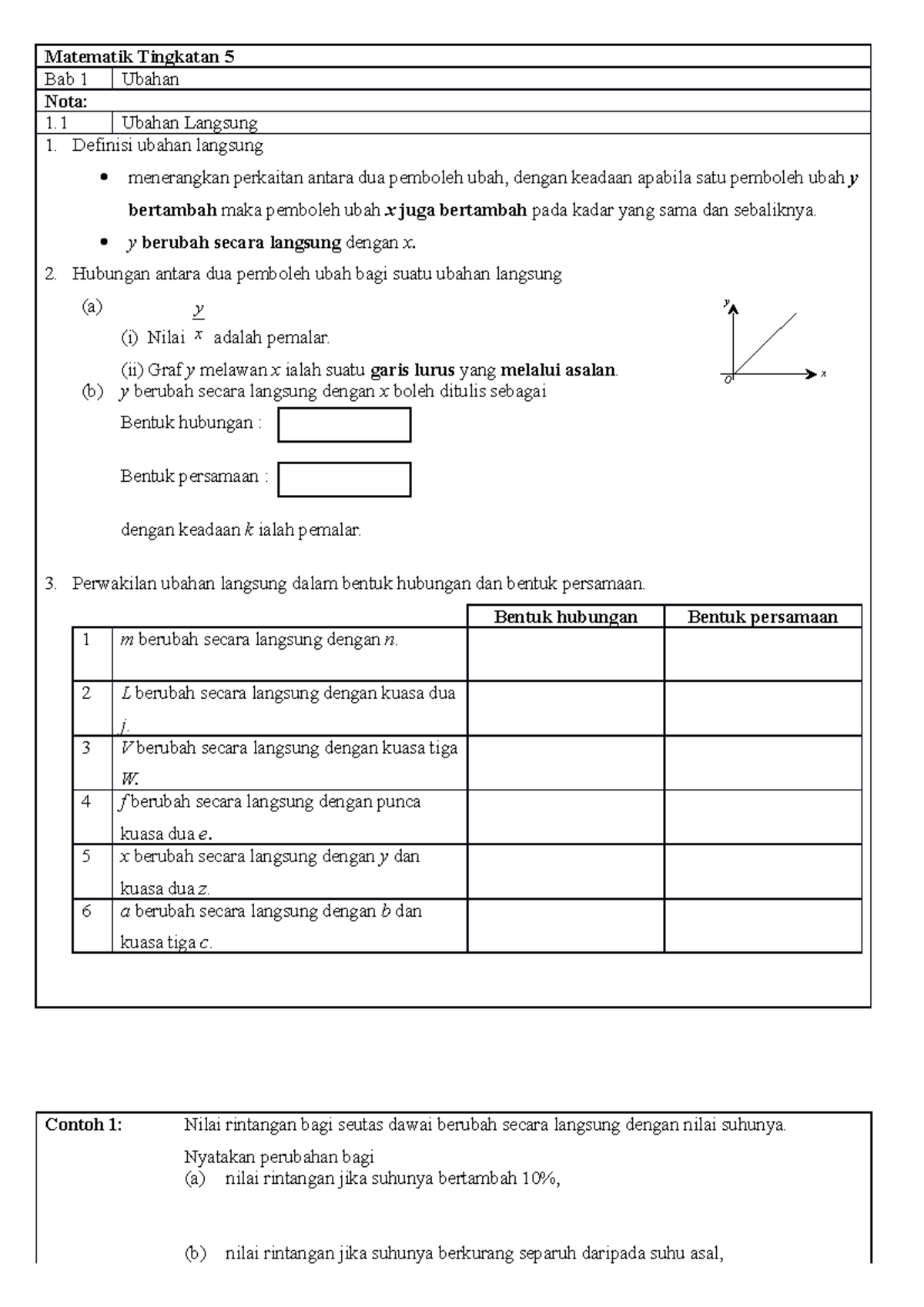 BAB 1 Ubahan - AAAA - Matematik Tingkatan 5 Bab 1 Ubahan Nota: 1 Ubahan ...