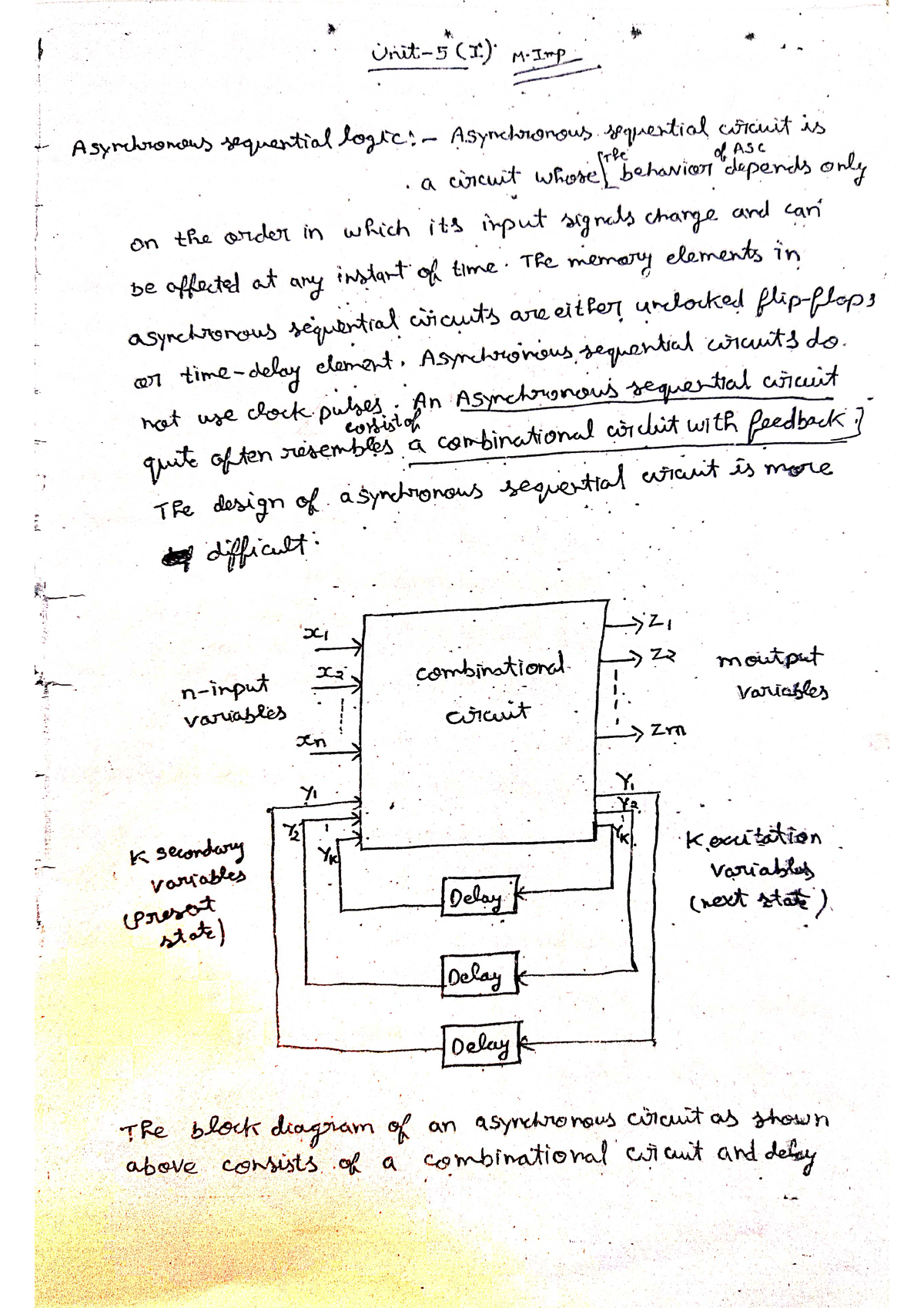 Digital Unit 5 - Notes - Digital Electronics - Studocu