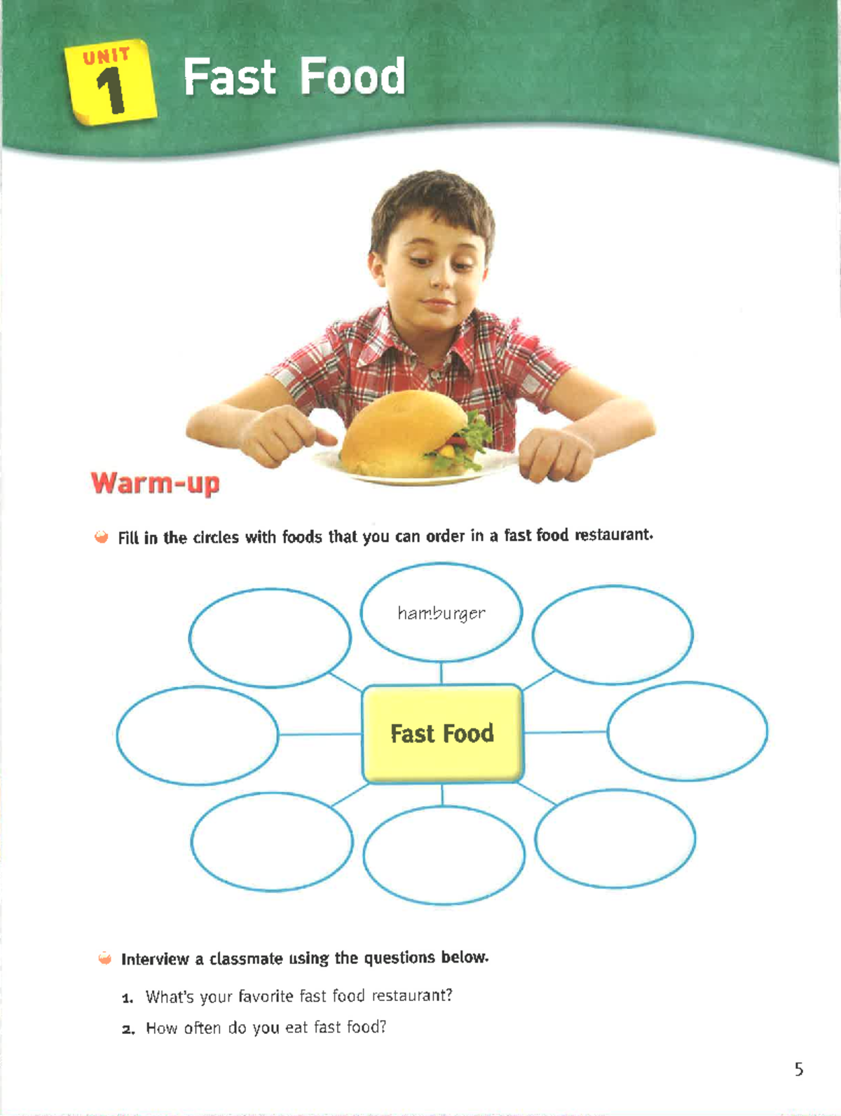 Speaking Debate 1-Unit1 - UNIT Fast Food Fill in the circles with foods ...