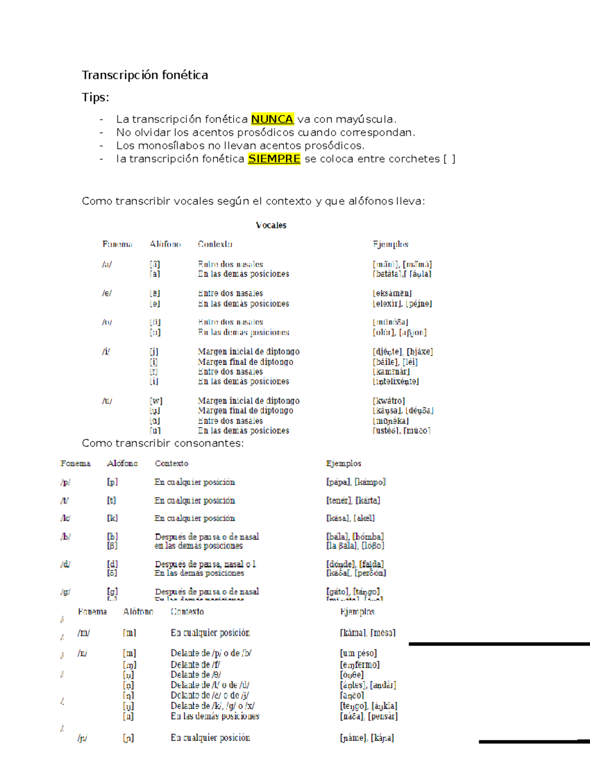 Resumen Transcripción Fonética Español - Transcripción Fonética Tips ...