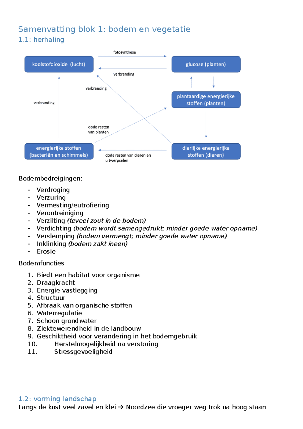 Samenvatting Blok 1 - 580 Jaar Geleden – 11 Jaar Geleden): Dikke Zand ...