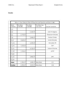 CHM 152L Iron Salt Report - Iron Salt Report Sydney Pollock – D 16 ...