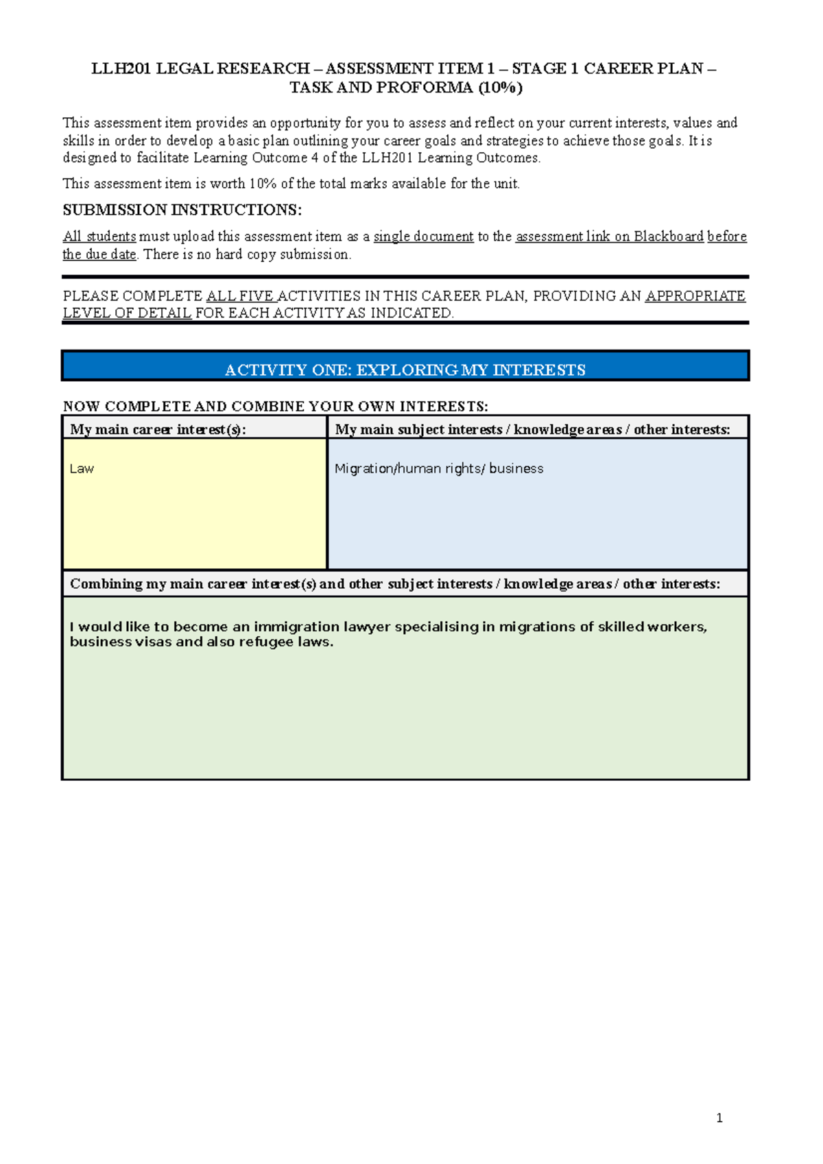 LLH201 Final task for task one - LLH201 LEGAL RESEARCH – ASSESSMENT ...