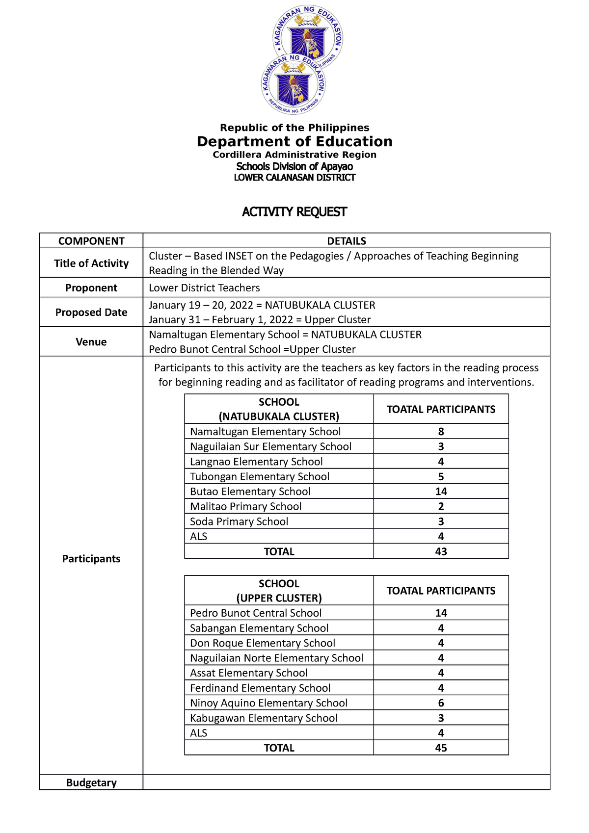 Proposal Reading Republic Of The Philippines Department Of Education Cordillera Administrative 9918