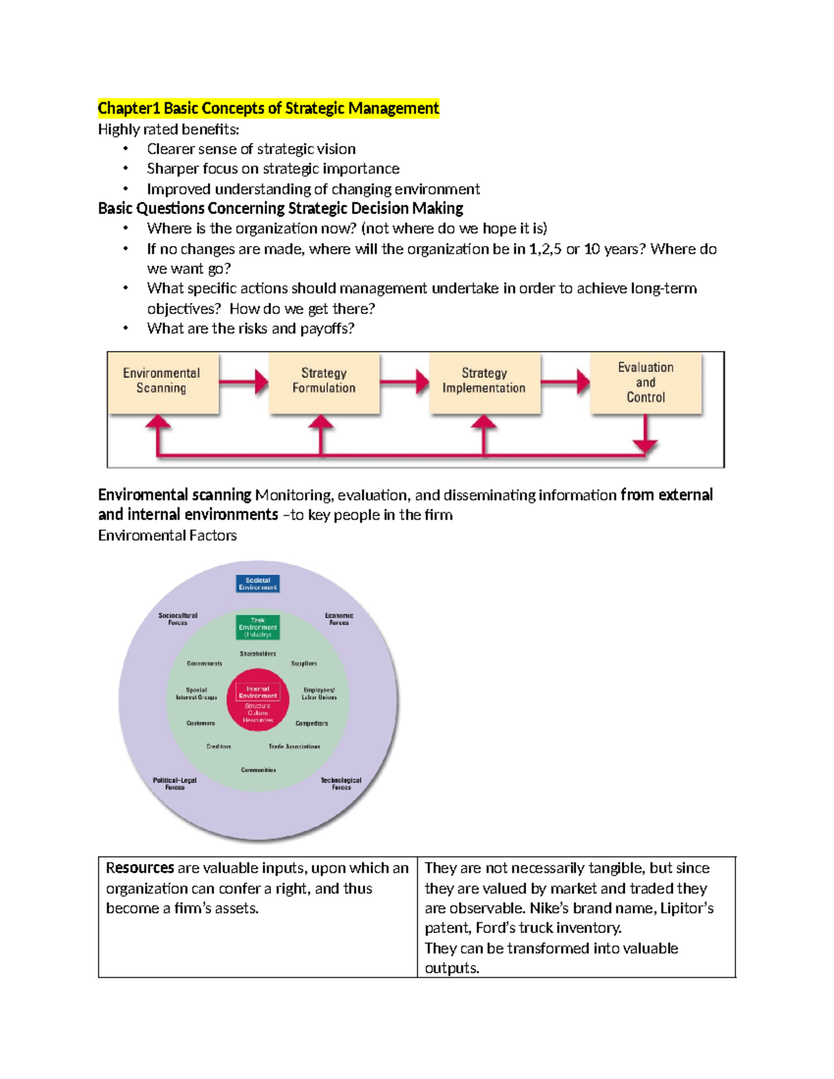 Strateji - sum from presentations - Chapter1 Basic Concepts of ...