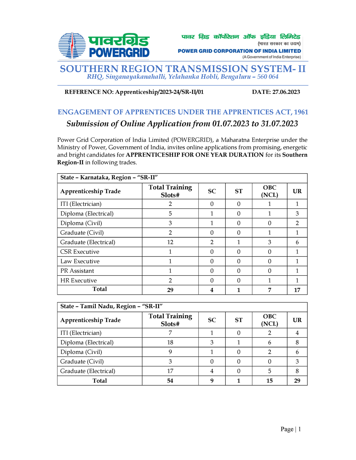 SR II Advt 2023 - ... - ISE Fundamentals Of Electric Circuits ...