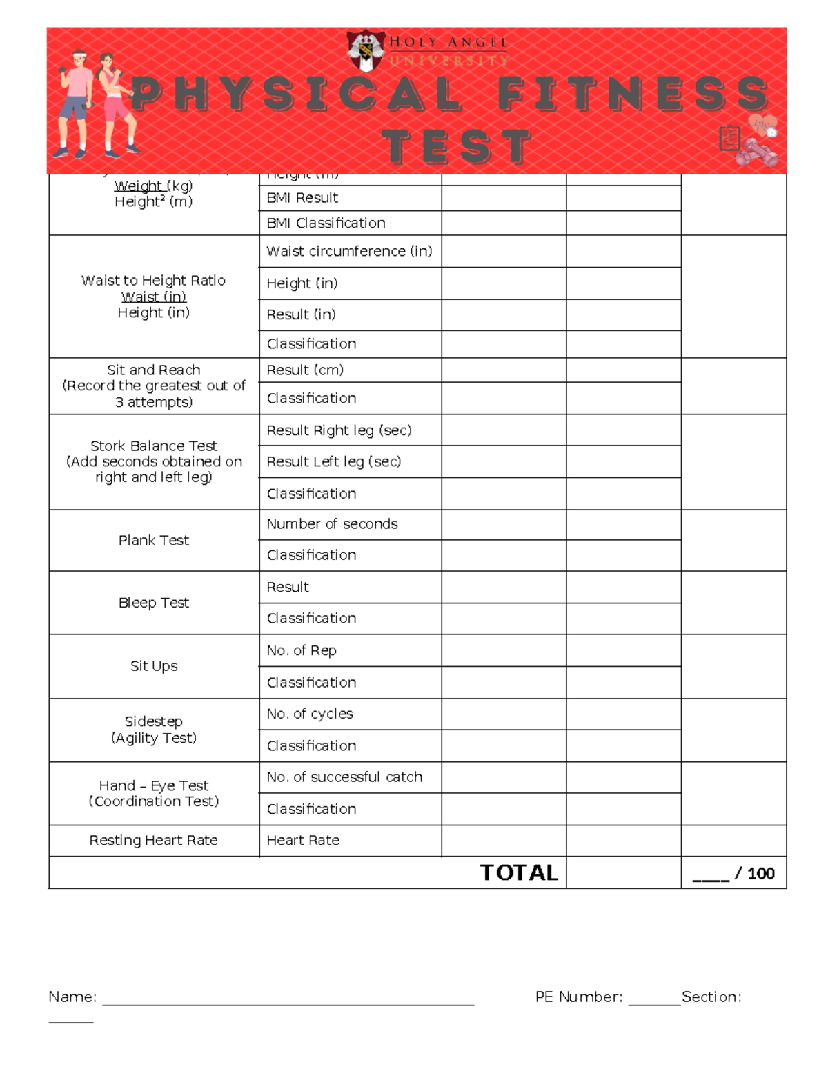 7TPE4-PFTTemplate - PHYSICAL FITNESS TEST PFT RESULTS in 7TPE 3 PFT ...