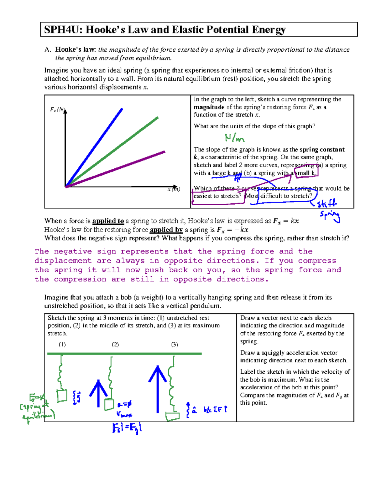 Hookes Law And Elastic Energy Solutions Sph4u Hooke’s Law And Elastic Potential Energy A