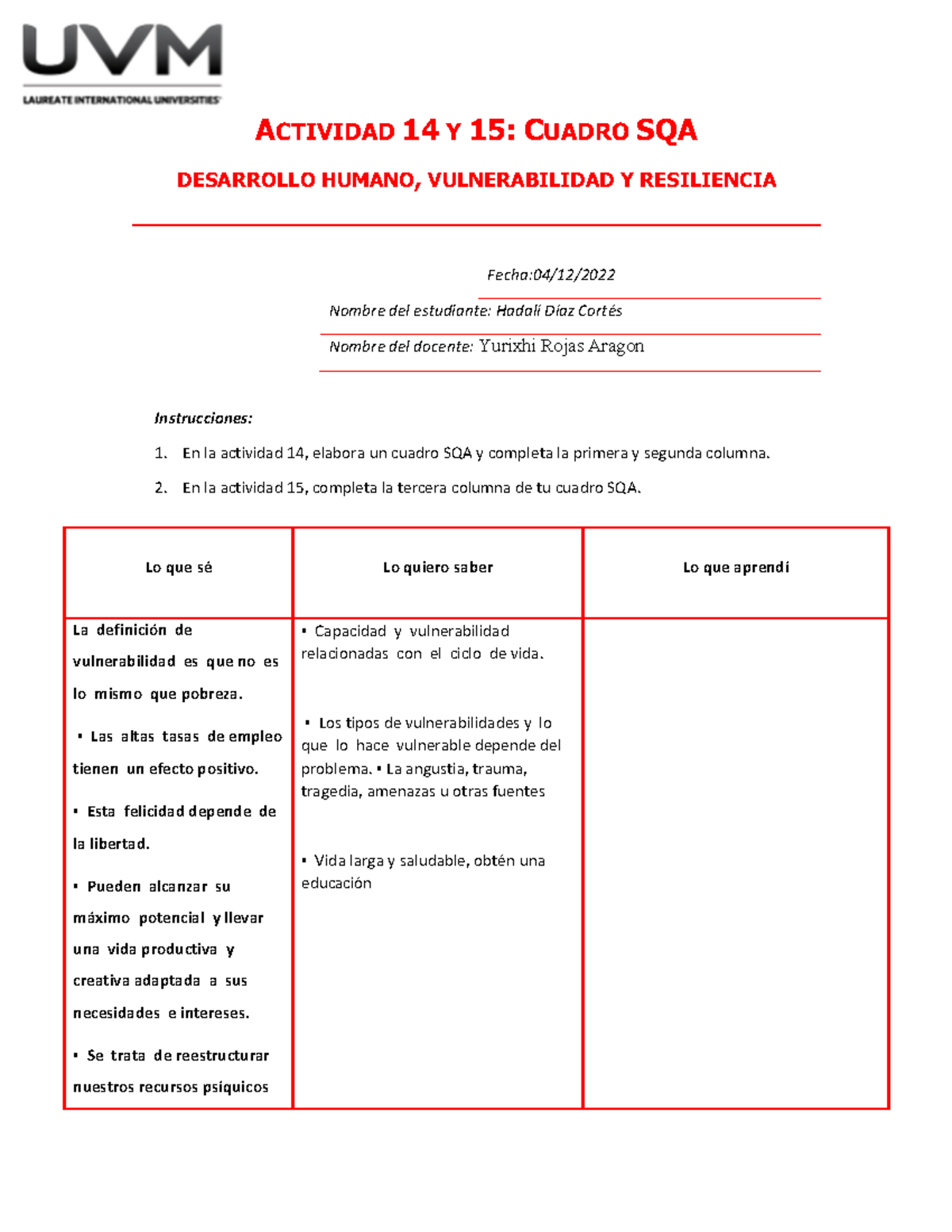 A#14HDC - ciencias - ACTIVIDAD 14 Y 15: CUADRO SQA DESARROLLO HUMANO ...