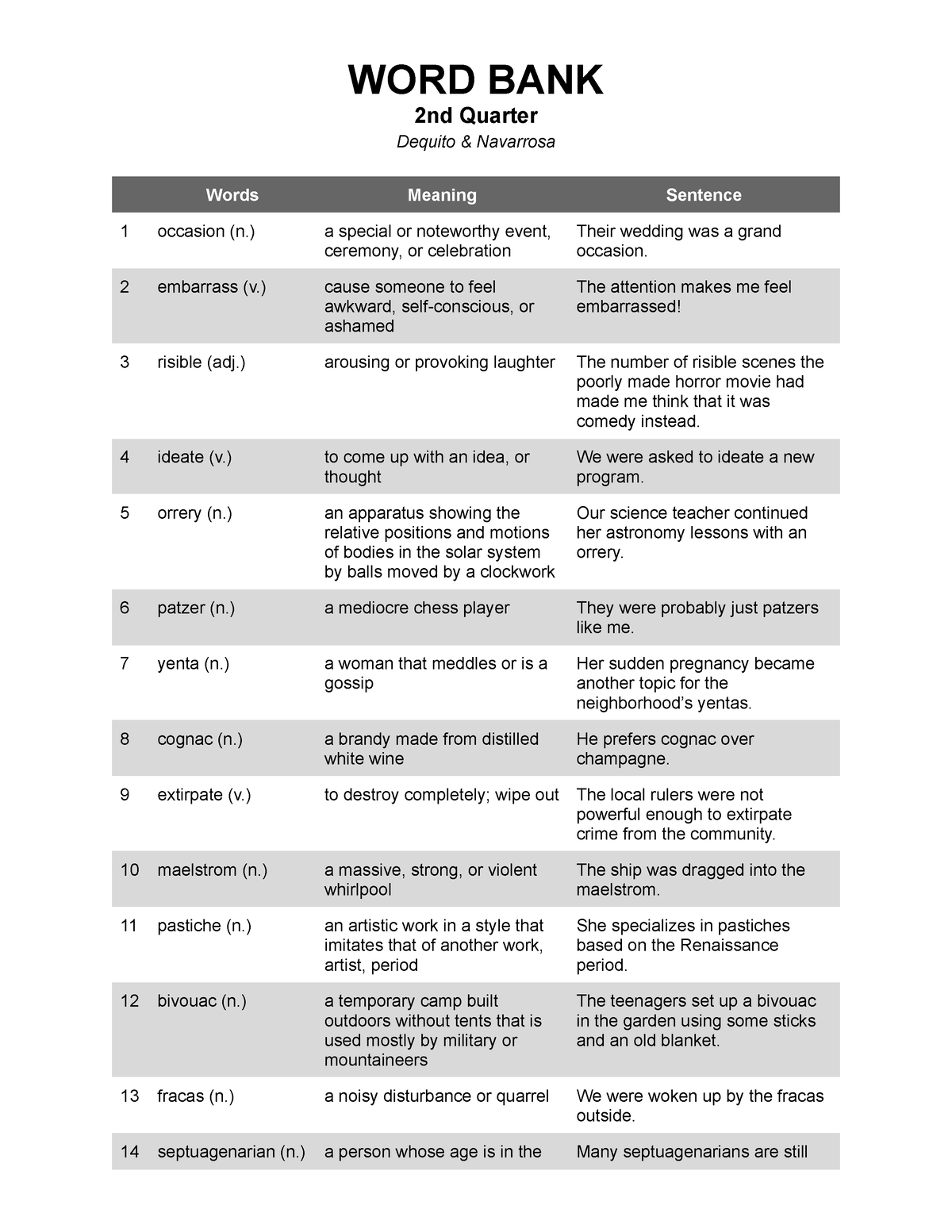 word-bank-word-bank-word-bank-2nd-quarter-dequito-navarrosa-words-meaning-sentence-1-studocu