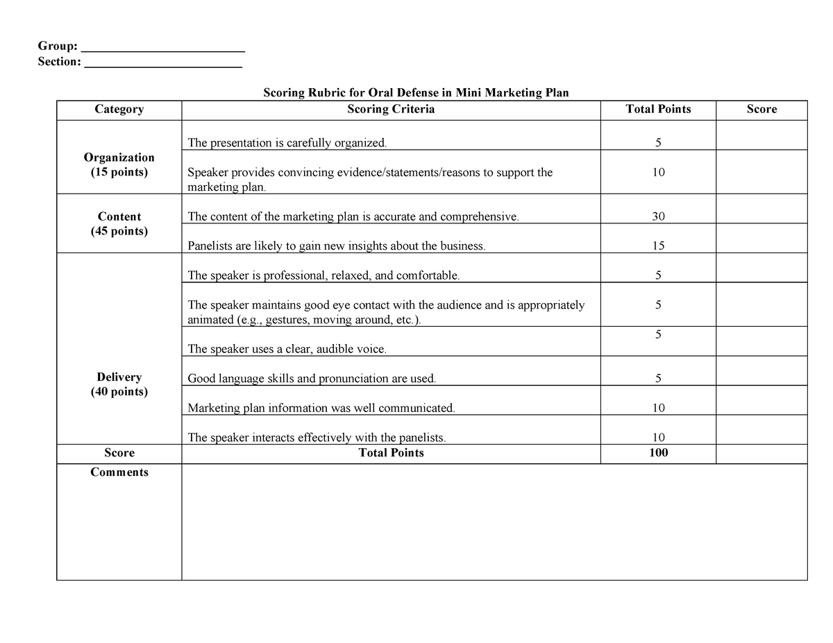 Scoring Rubric for Oral Defense Mini Marketing Plan - Group ...