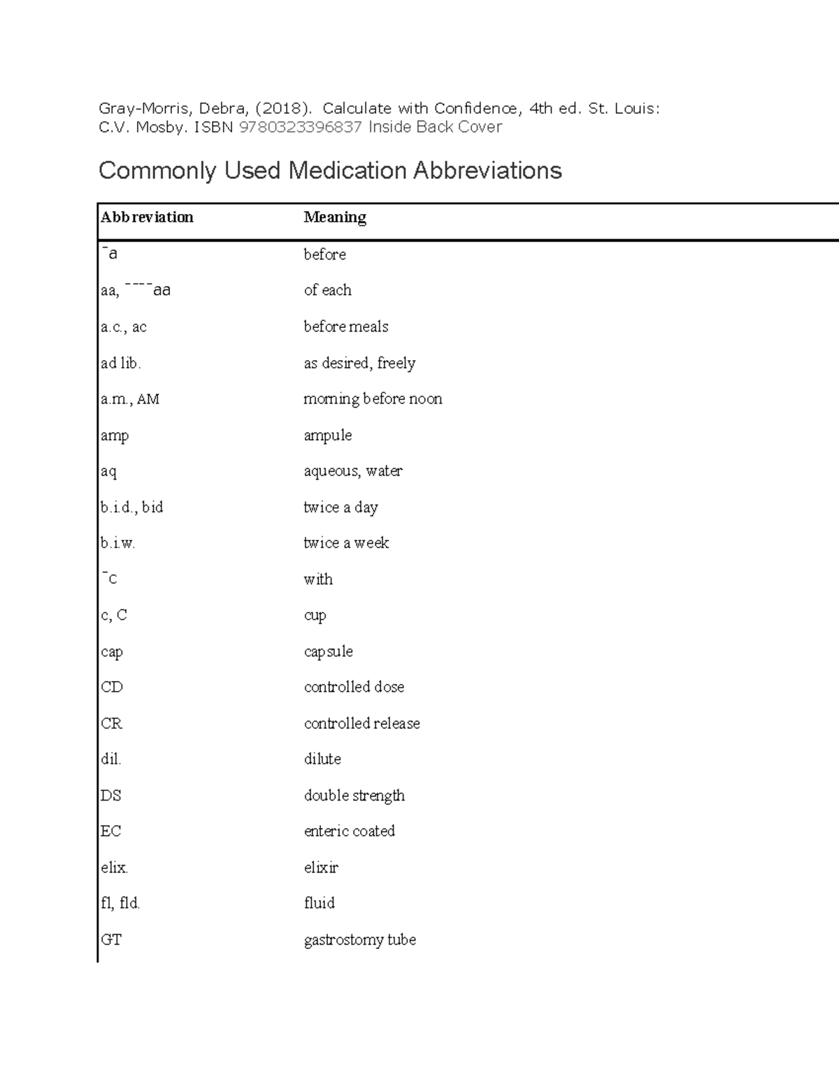 Abbreviations and symbols 1 GrayMorris, Debra, (2018). Calculate