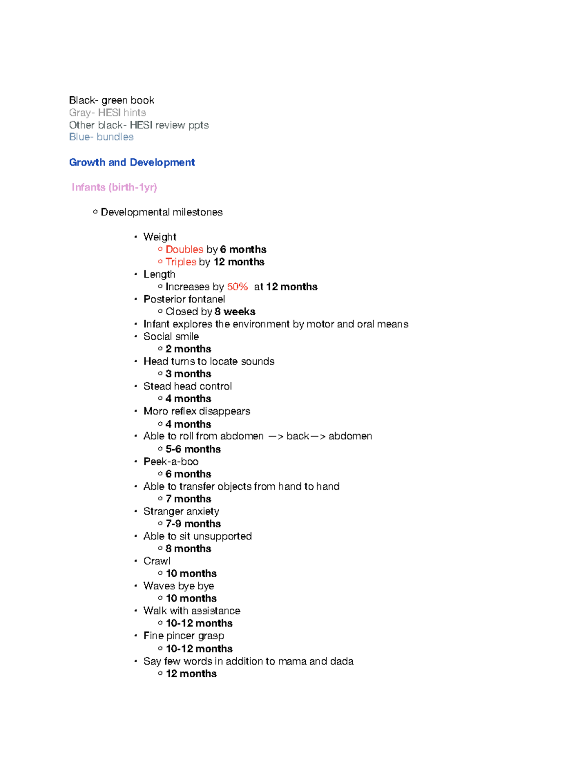 Hesi prep peds hesi study guide development need to know black