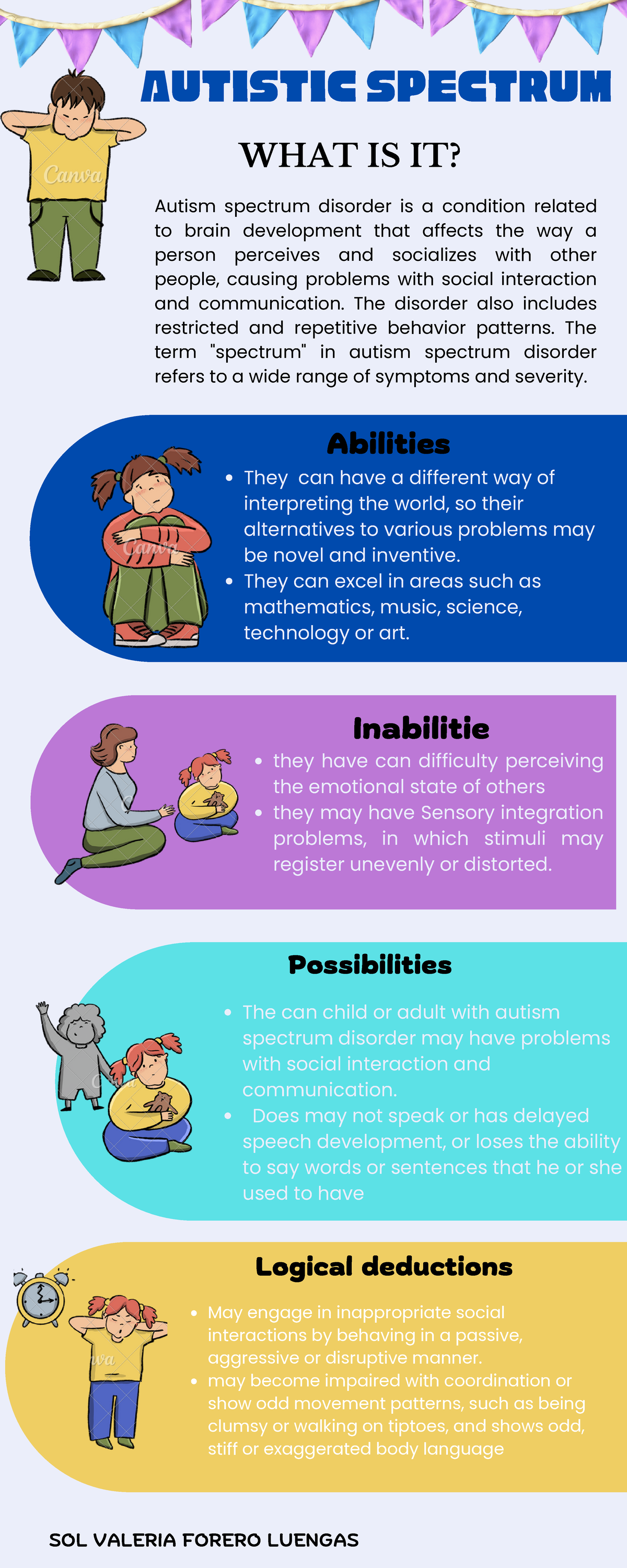 Blue White Illustrated Infographic - Autism spectrum disorder is a ...