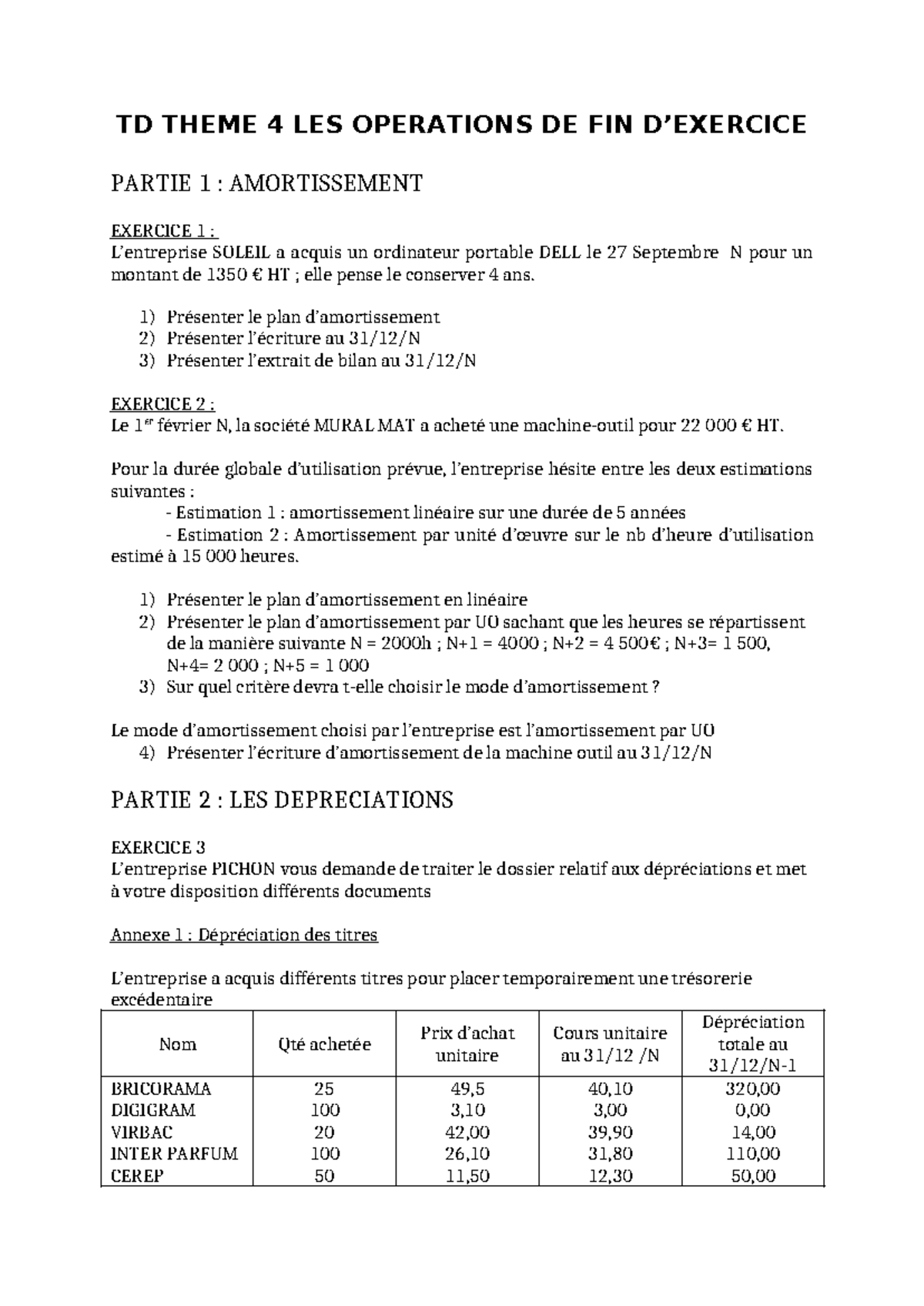 TD4 operations de fin d exercice - TD THEME 4 LES OPERATIONS DE FIN D ...