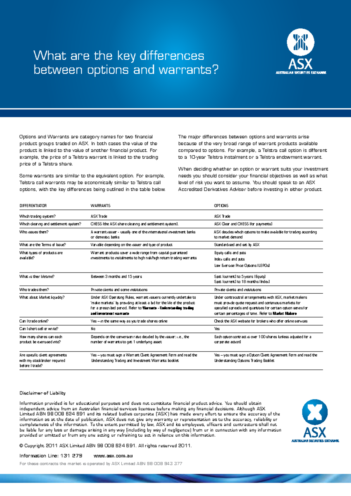 Differences between options warrants - What are the key differences ...