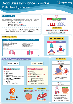 Heparin & Warfarin - Simple Nursing - Heparin vs. Warfarin Indication ...