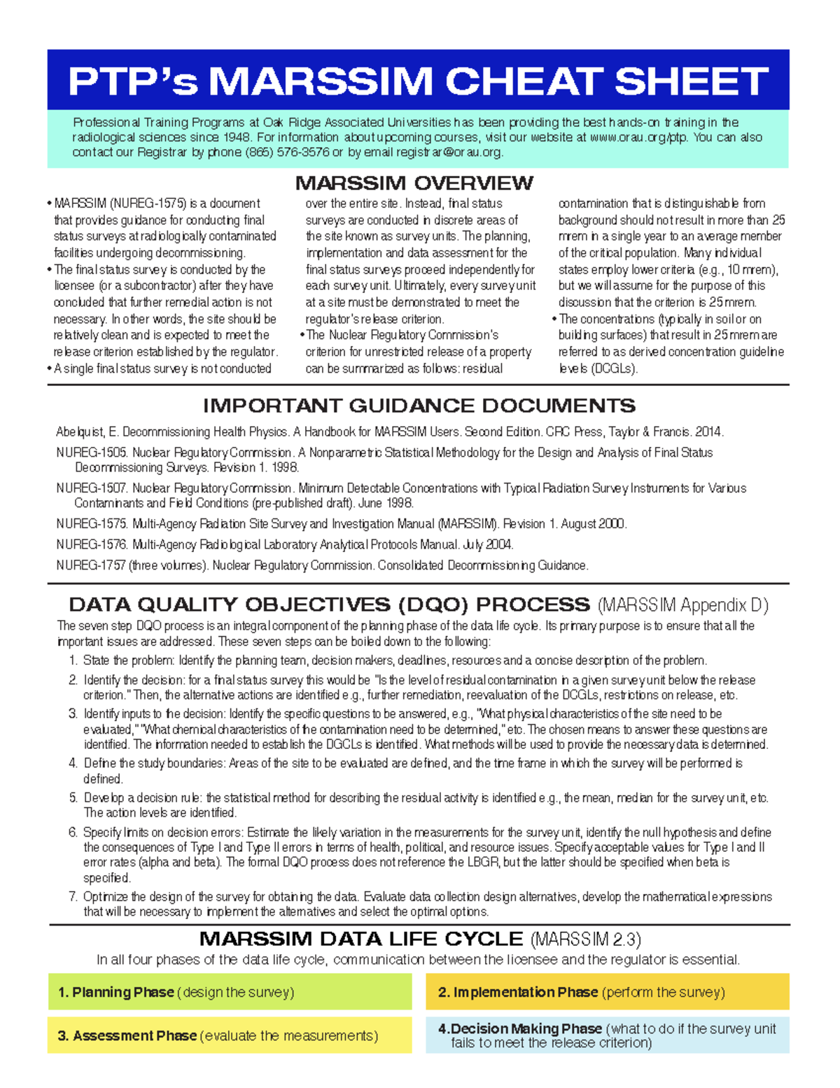 Marssim-cheat-sheet - PTP’s MARSSIM CHEAT SHEET Professional Training ...