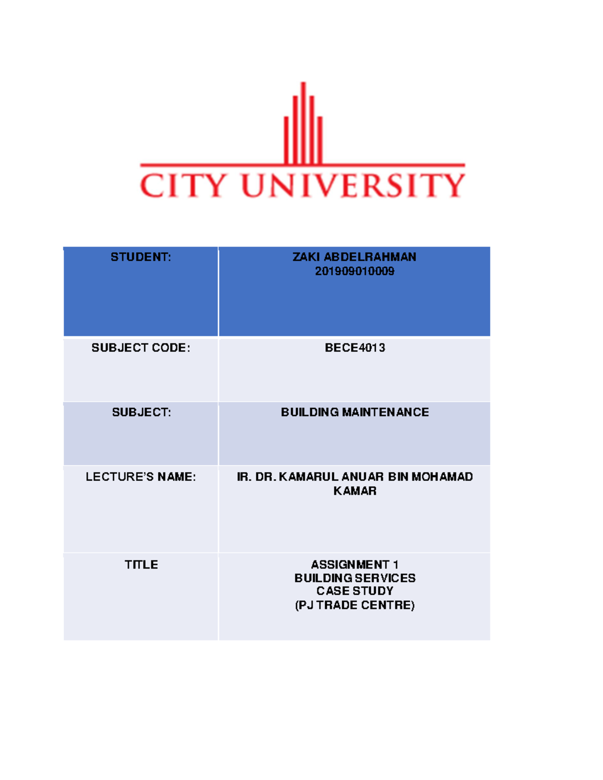 BM Assignment 1 - asdsadsdgfdfgfgdhdfsdv - STUDENT: ZAKI ABDELRAHMAN ...