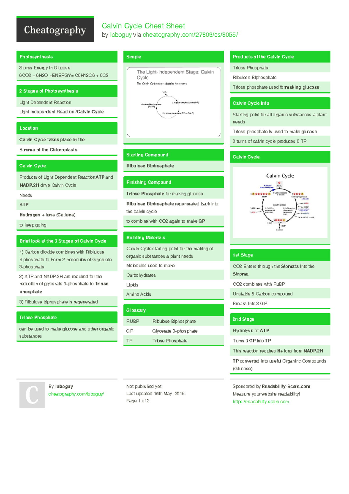 Loboguy calvin-cycle - Calvin cycle overview - Calvin Cycle Cheat Sheet ...