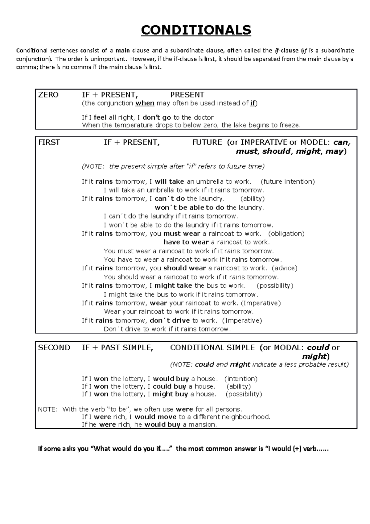 First and Second Conditional Example Sentences - CONDITIONALS ...