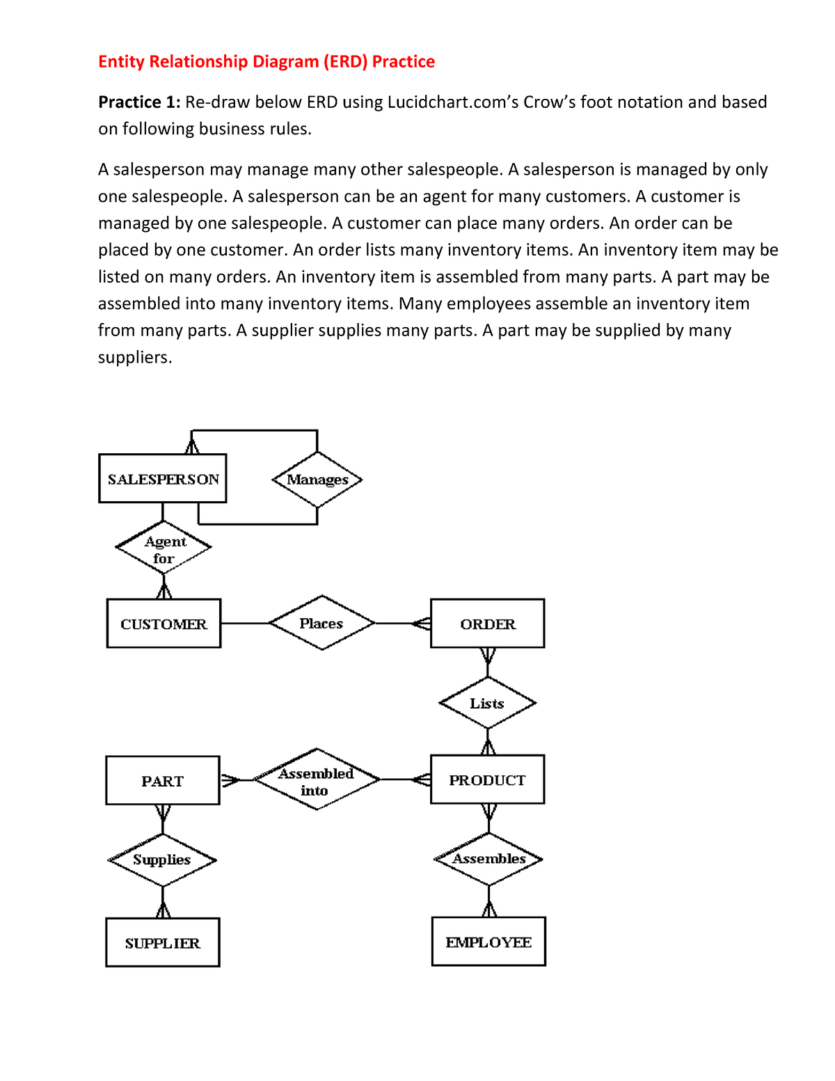 Solved Create an ERD for each of the following descriptions.