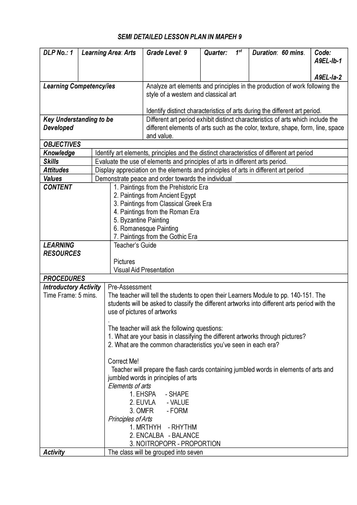 ARTS9 Q1 L1 MELCs - Learning Competencies - SEMI DETAILED LESSON PLAN ...