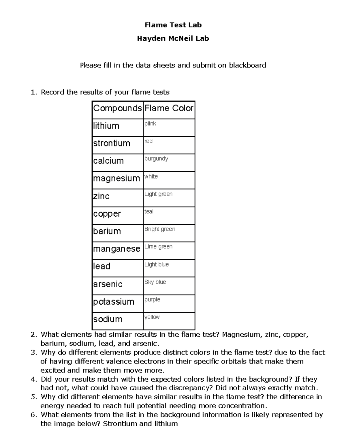 Lab 6 Chem Flame Test Lab Hayden McNeil Lab Please Fill In The