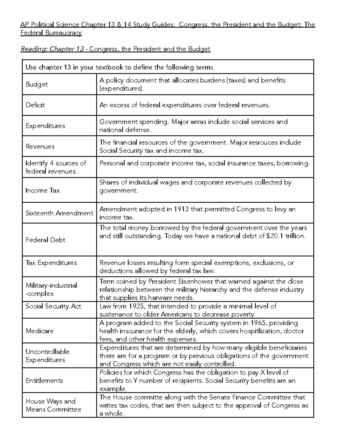 Chapter 13 & 14 Study Guides Congress, The President And The Budget ...