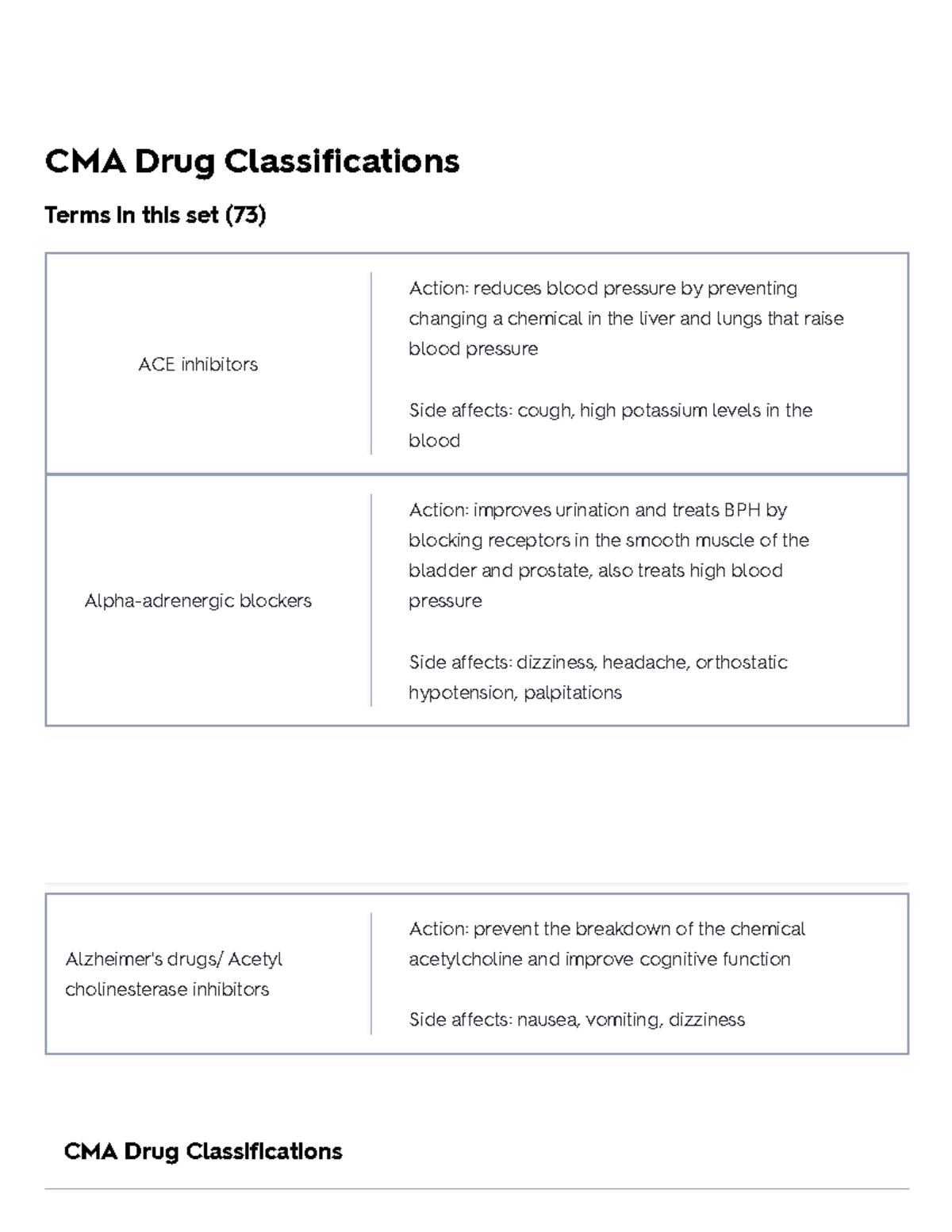 CMA Drug Classifications Flashcards Quizlet CMA Drug Classifications