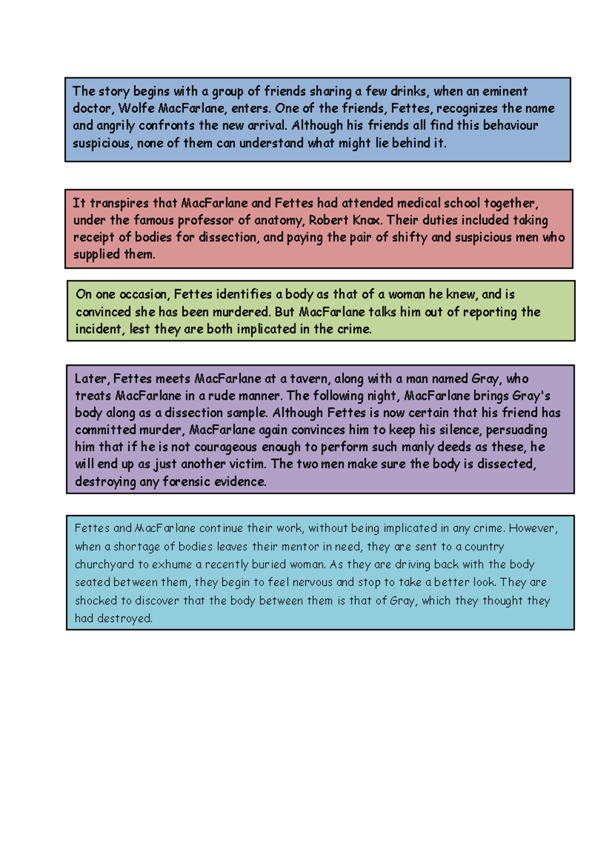 Sequencing activity film and media The story begins with a group of