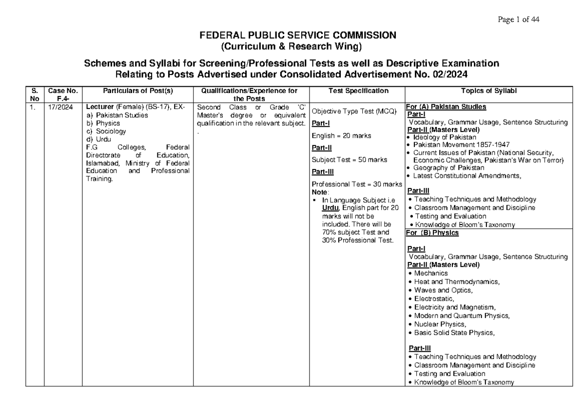 2024 07 18 06 26 53 Syllabi Combined Ad No 2 2024 - FEDERAL PUBLIC ...