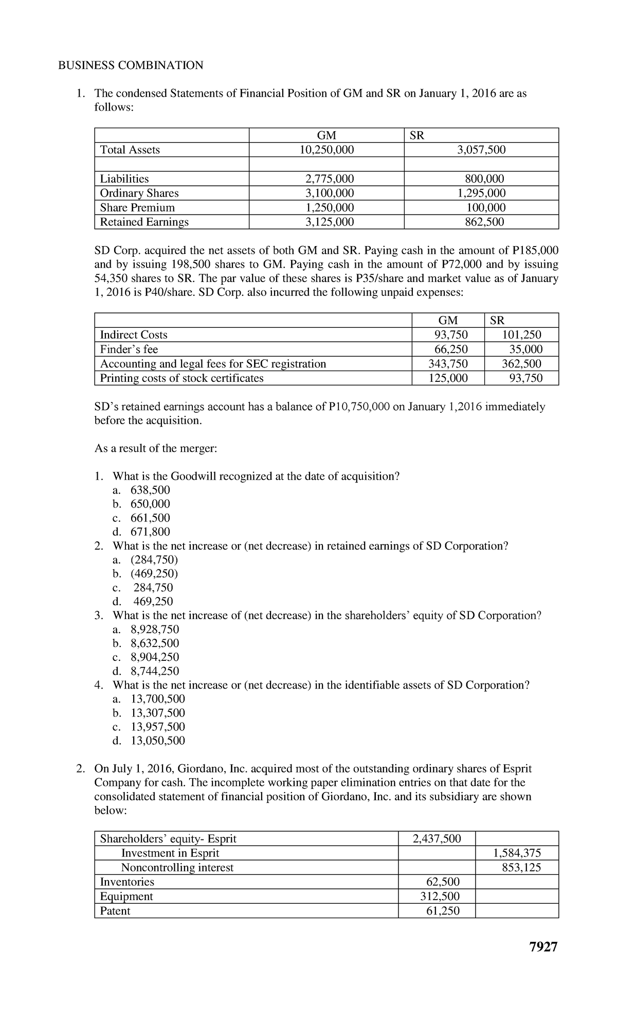 What Is Condensed Financial Statements