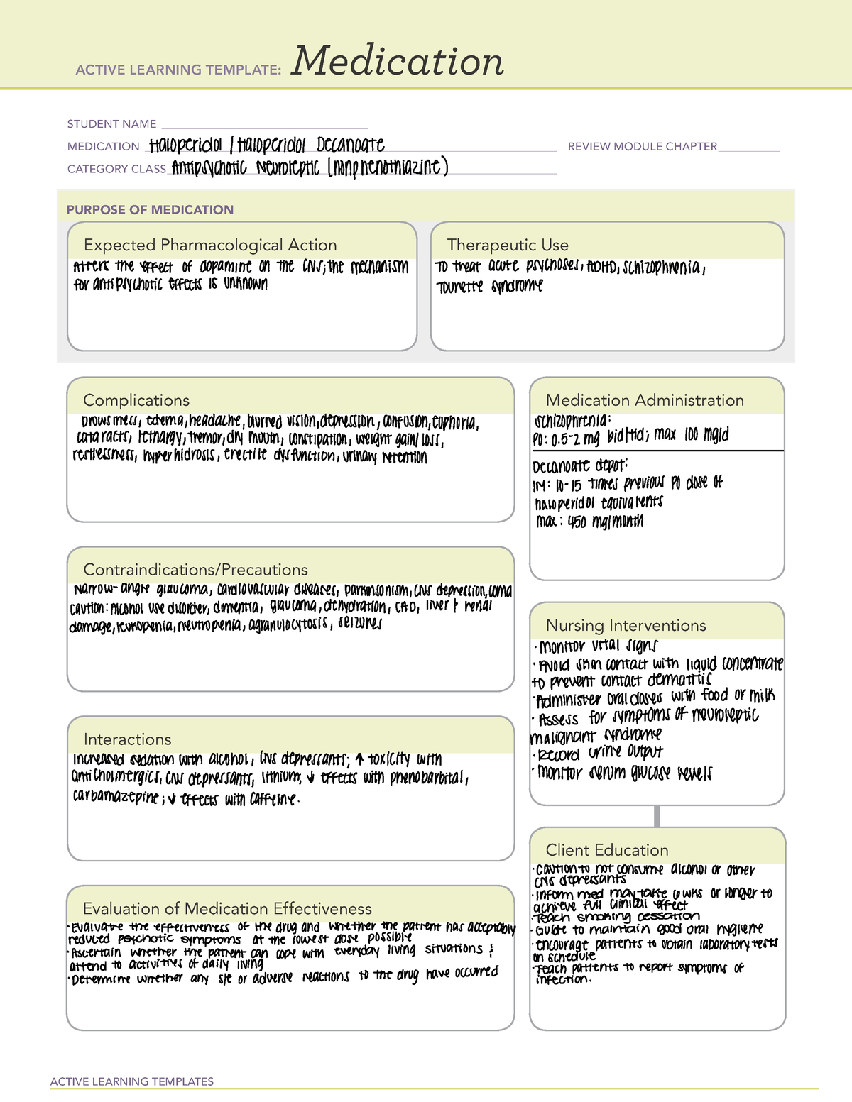 Active Learning Template Haloperidol ACTIVE LEARNING TEMPLATES