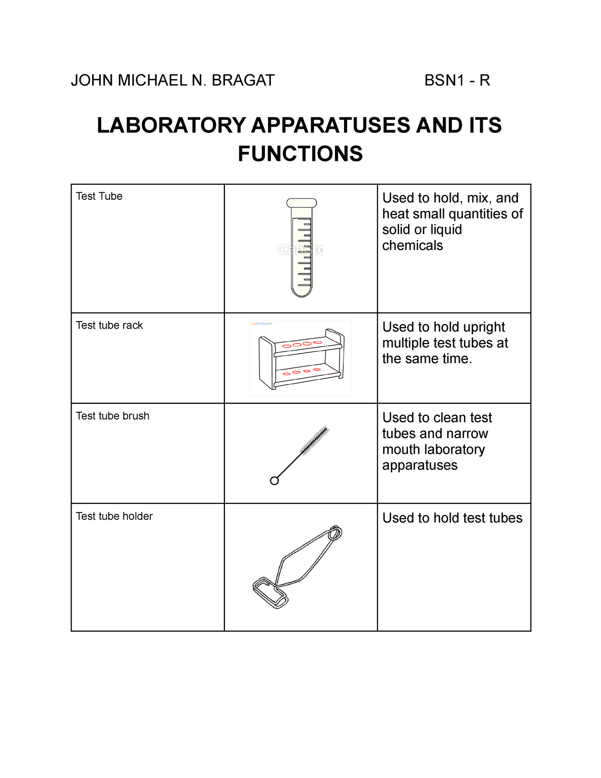 Biochem LAB Laboratory Apparatuses and its function JOHN MICHAEL N