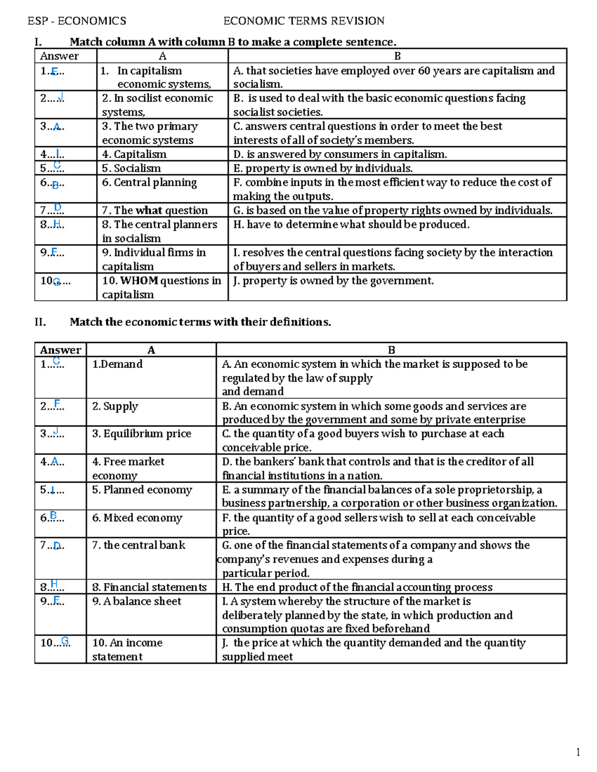 2. Definitions Revision - ANH KT (Định nghĩa TACN kinh tế) - ESP ...