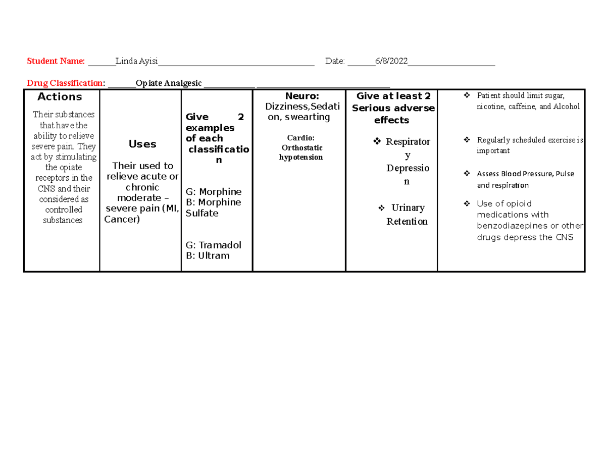 Drug Card - Pharmacology class - Student Name: Linda Ayisi ...
