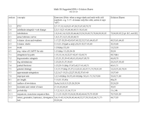 2020+Practice+Exam+(Test+Only) - AP ® Computer Science Principles ...