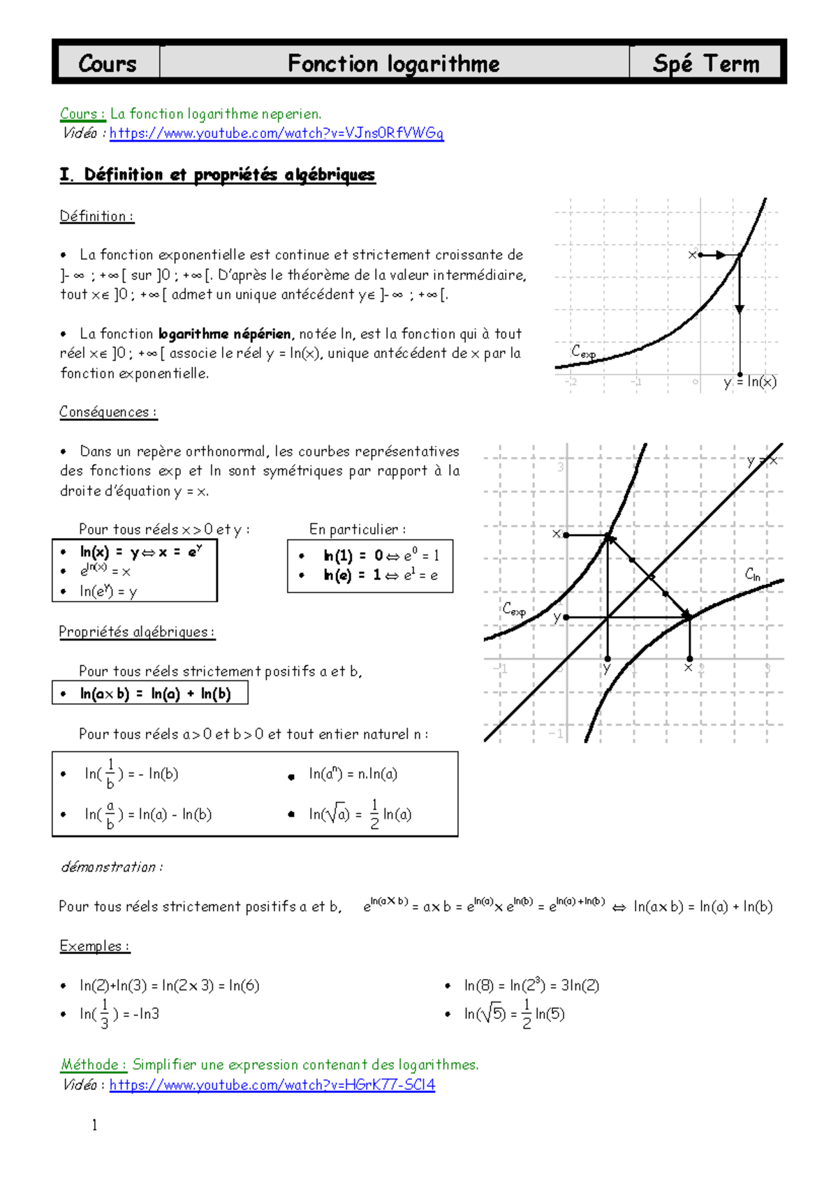 9-Fonction logarithme - Vidéo : youtube/watch?v=VJns0RfVWGg I ...