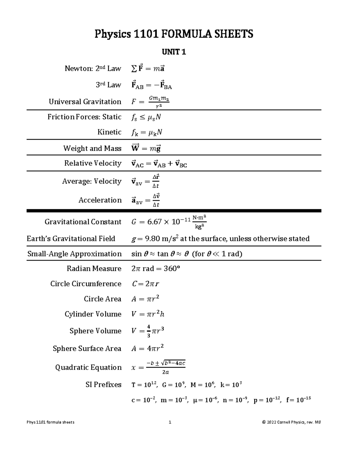 1101 Formula Sheets Summary General Physics I Physics 1101 FORMULA 